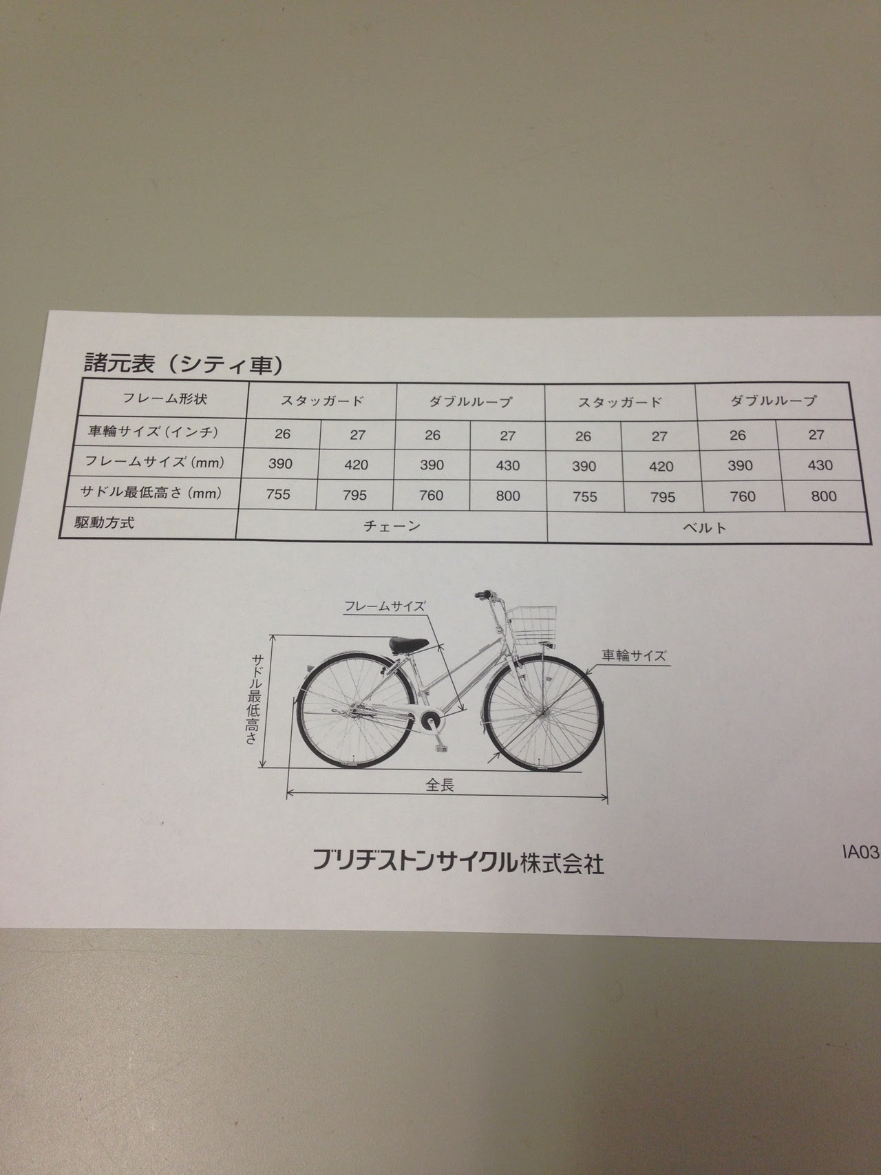 ブリジストン自転車 古い型の取り扱い説明書