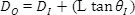 Working Distance