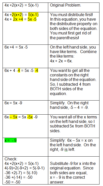 Copy Of 8th Grade Solve Equations - Lessons - Blendspace