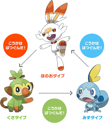 イメージ