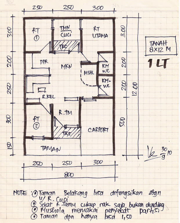 Rumah Minimalis Yes Rumah Minimalis Ukuran Tanah 8x12 Rumah Minimalis Yes Rumah Minimalis Ukuran Tanah 8x12