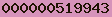blogspot counter