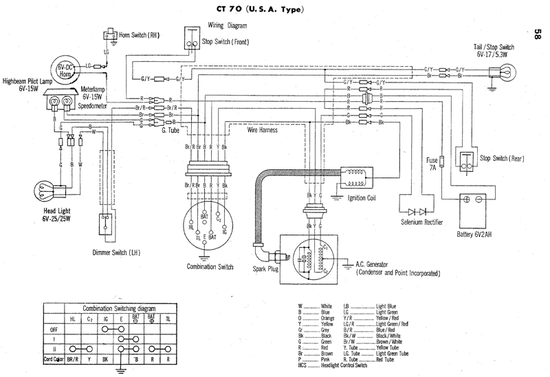 Honda Trx 125 Wiring Diagram : 28 Wiring Diagram Images ...