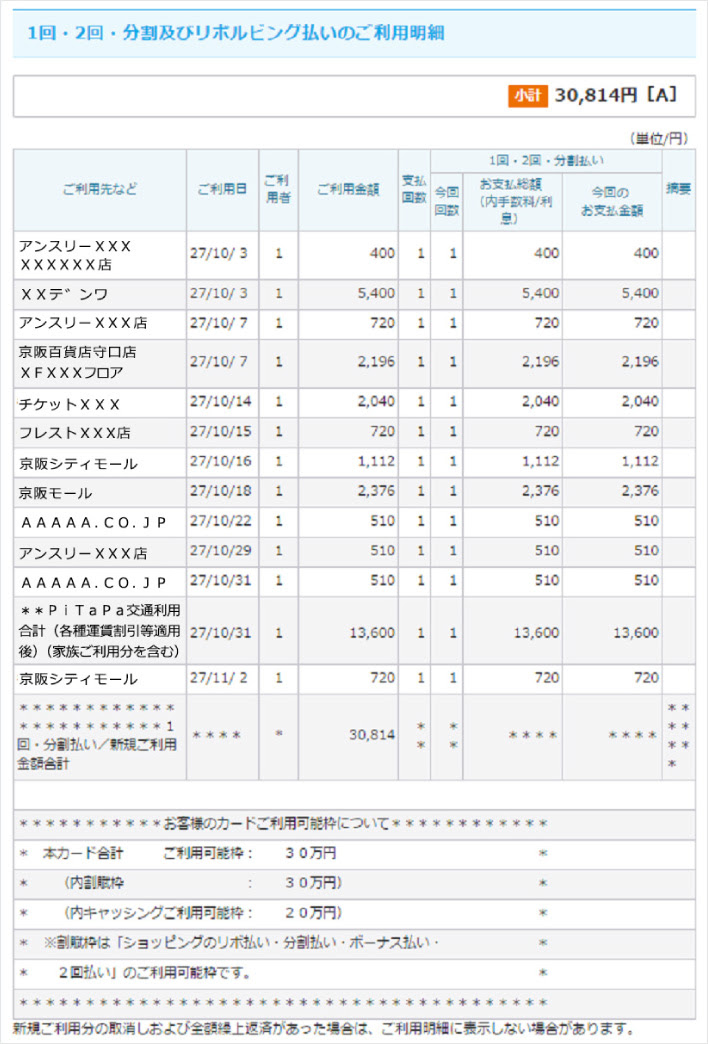 E Kenet Visaカード利用明細の確認方法 E Kenet イーケネット カード