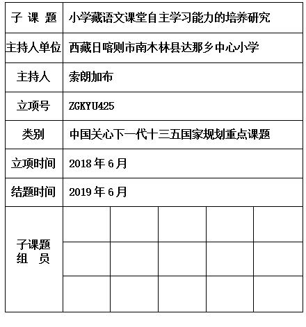 小学藏语文课堂自主学习能力的培养研究 索朗加布 信息查询 创新素质教育网