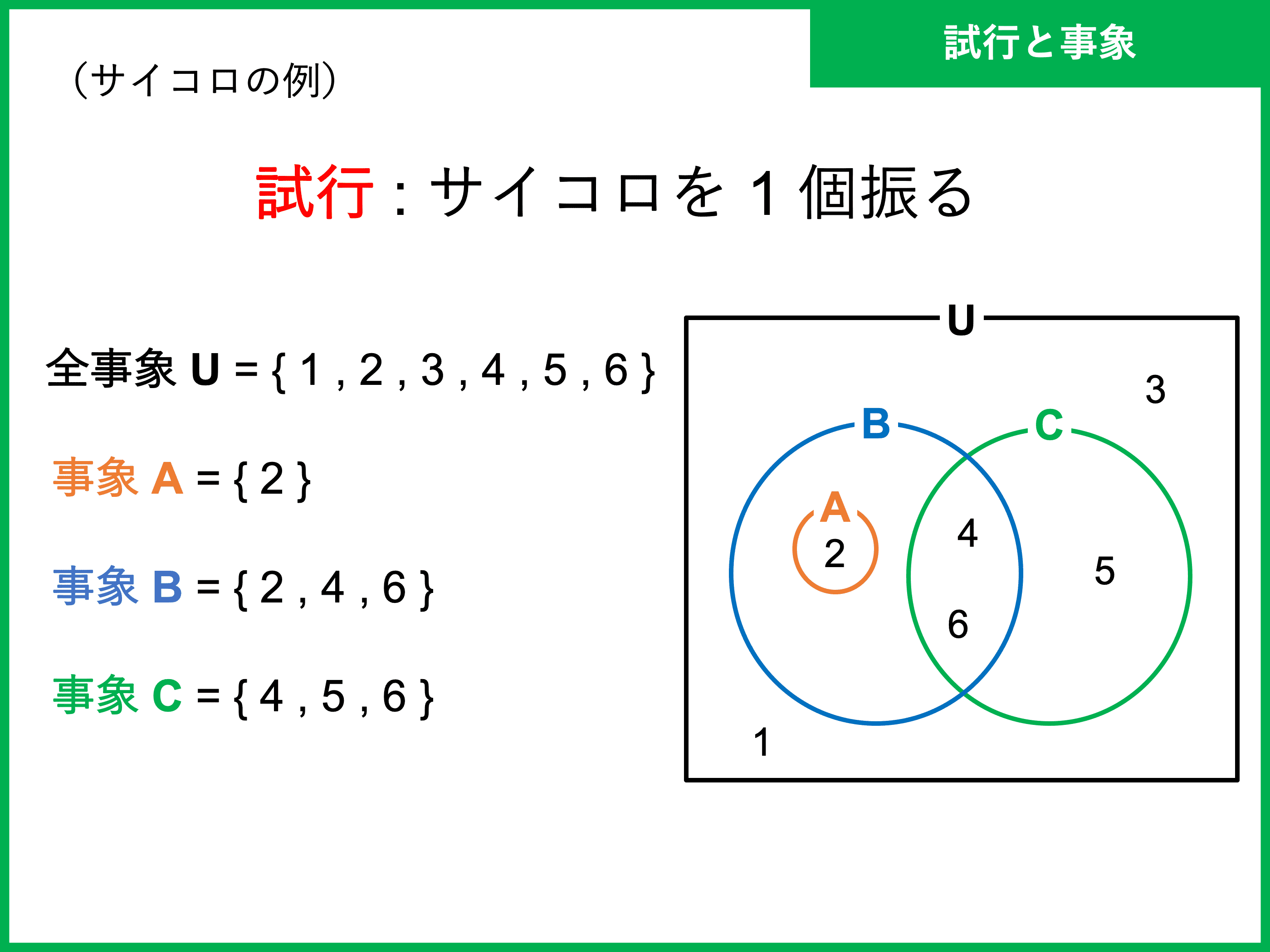 確率とは 公式 計算式の立て方と確率の求め方 受験辞典