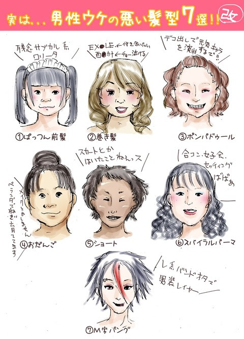 悲劇 実は男性ウケが悪い髪型７選にハロメン多数ランクイン ハロプロ Life