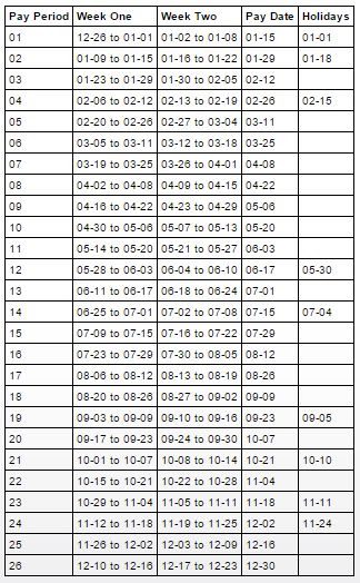 2016 Usps Pay Period Calendar Postalnews Com