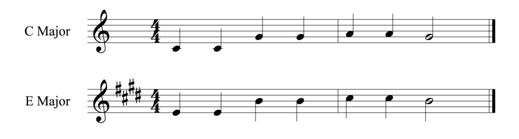 Chapter 3 Digital Sound Music