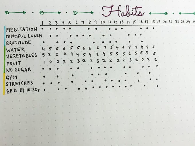 How To Journal Depression : 99 Intriguing Journal Prompts For Depression And Anxiety : We did not find results for: