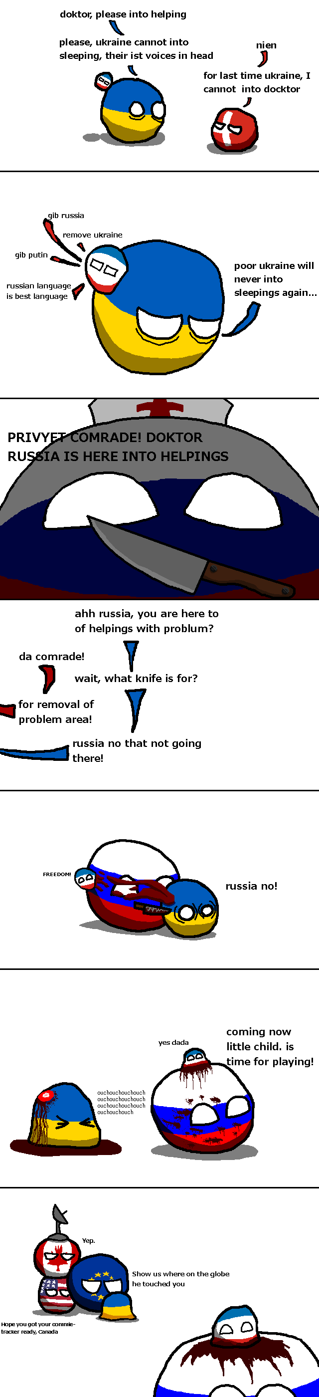 Ukraineball Country Balls