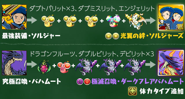 パズル ドラゴンズ パズドラ バハムート ソルジャーの究極進化材料 Cdコラボ プチ ショコラ621