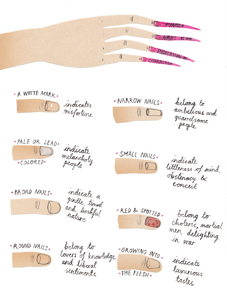 fingernails