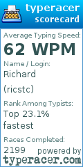 TypeRacer.com scorecard for user ricstc