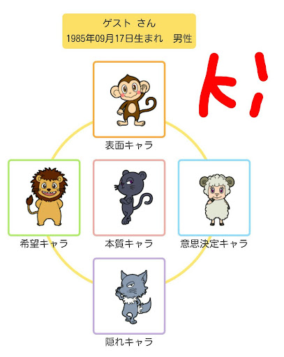 イメージ