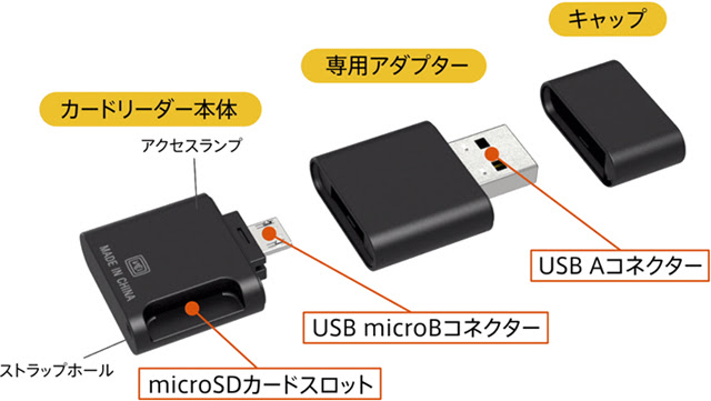 Nasneやbdレコーダーで録画した番組をスマホやpcで見る確実な方法の1つ Seeqvault対応microsdカードリーダー Mrw Bs1 ソニーが基本的に好き スマホタブレットからカメラまで情報満載