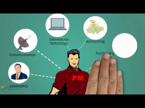 MPPL2019 - 1 - Manajemen Proyek