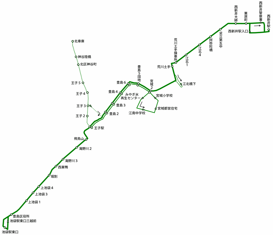 トップ 路線資料館 王40 王40 10 急行03 廃止 北営業所 系統一覧 王40甲 池袋駅東口 王子駅 豊島５団地 荒川土手 江北４ 西新井駅 11 090 11 010km 折1 池袋駅東口 王子駅 豊島５団地 荒川土手 江北４ 西新井大師 平土朝 折3 池袋駅