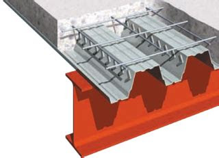 It will be held from 14 january to 30 january 2022. Steel Decking
