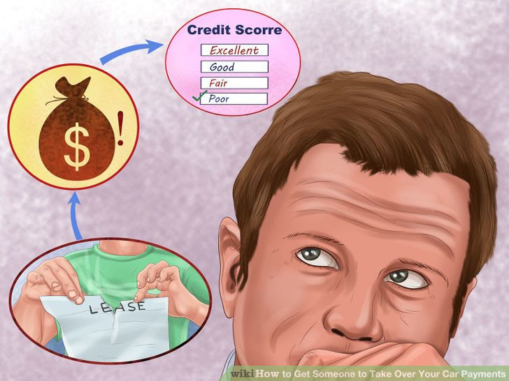 Get Someone to Take Over Your Car Payments Step 7 Version 2.jpg