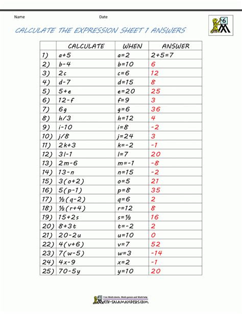 These grade 6 math worksheets give additional computational practice, particularly in column form multiplication and long division. multiplication worksheets 6th grade printablemultiplicationcom