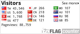 free counters