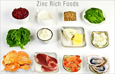 Home Remedies for Erectile Dysfunction: Zinc Rich Foods