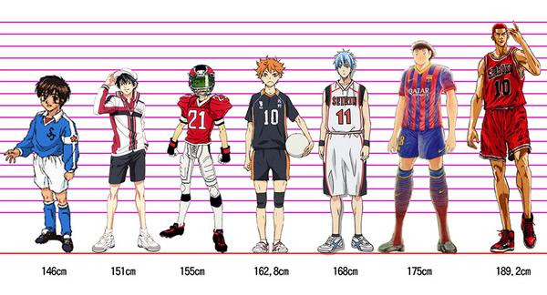 背 身長が伸びるスポーツや運動ランキング 実際に背を伸ばす効果があるのは 体験談も 取れたて 旬の情報局