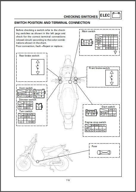 eBook Yamaha Mbk Booster Service Manual (PDF / ePub)