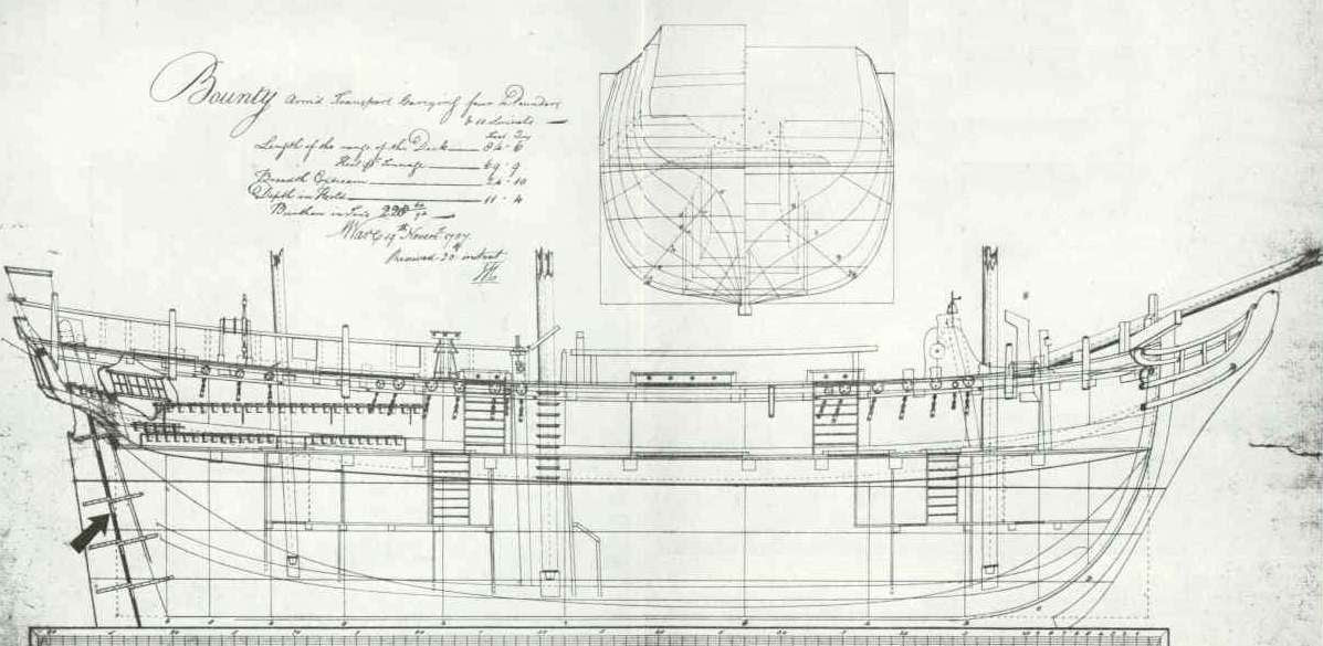 Cabinet Making Jobs Rockingham, Model Ship Plans.dxf, How ...