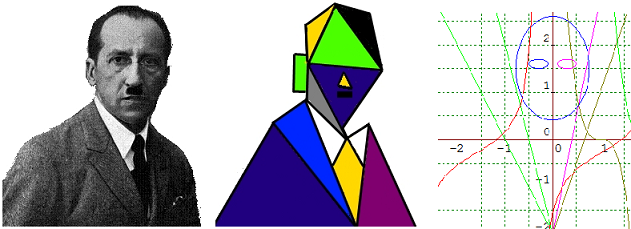 Transformations Of Functions. by transformations of