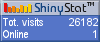 Simple counter
