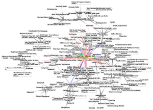 A data visualization of Wikipedia as part of t...