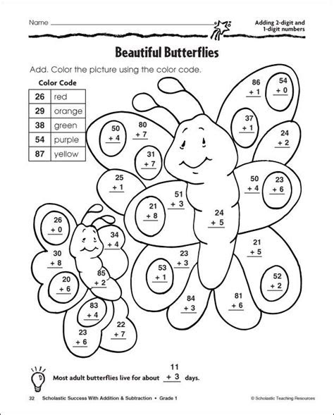When red light, green light and blue light are mixed together in equal proportions, they combine to form white light. 2 digit addition coloring worksheets with images addition coloring