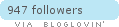 Follow on Bloglovin