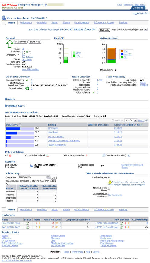 Oracle Enterprise Manager