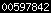 site stats