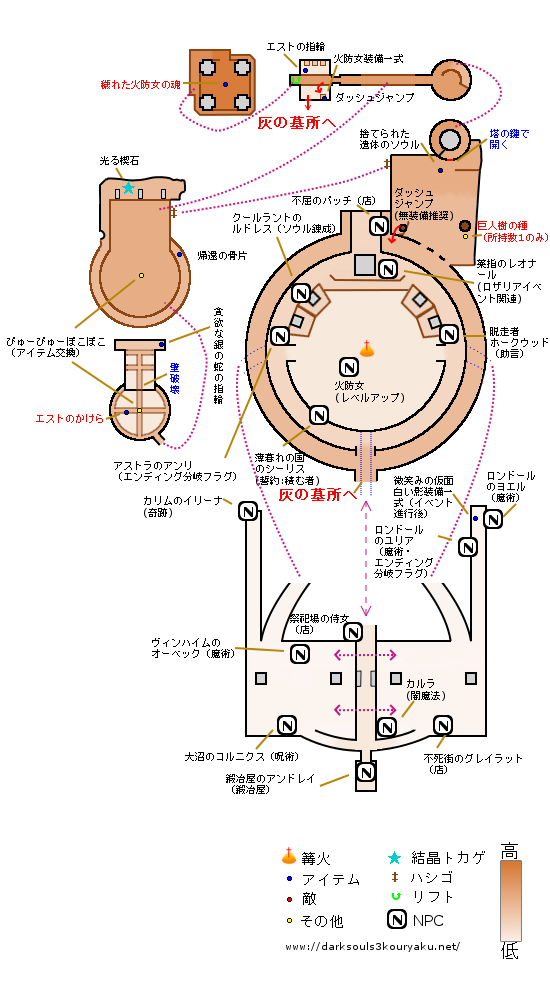 火継ぎの祭祀場 マップ 攻略 ダークソウル3 攻略