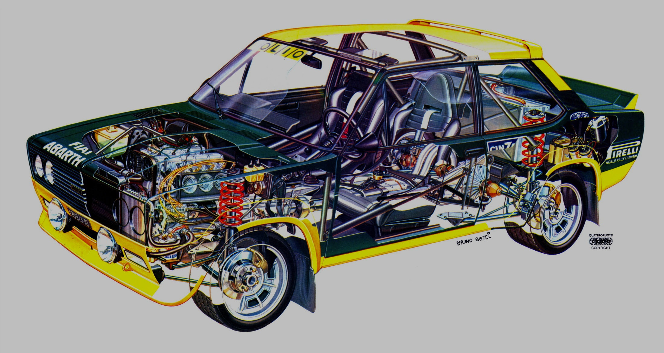 Fiat 131 Abarth. via IEDEI.