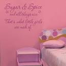 Girl Room Wall Decorating Ideas | Home Design