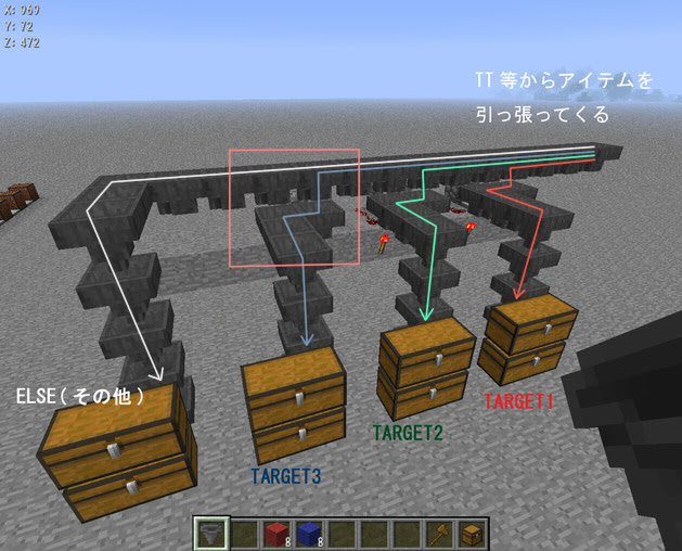 Interceptor ホッパーを使ってアイテムを分別する方法