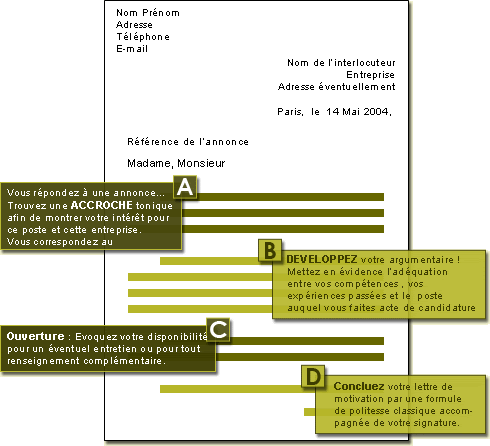 👍 comment faire une lettre de motivation