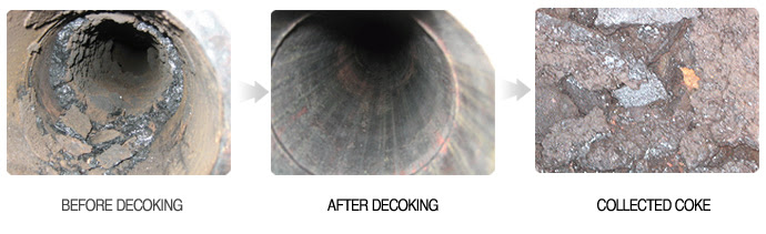 Furnace decoking procedure