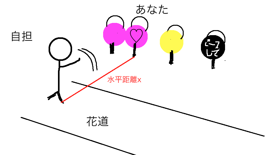 朝ごはん 中間 土器 うちわ ファンサ 2連 Beaulove Jp