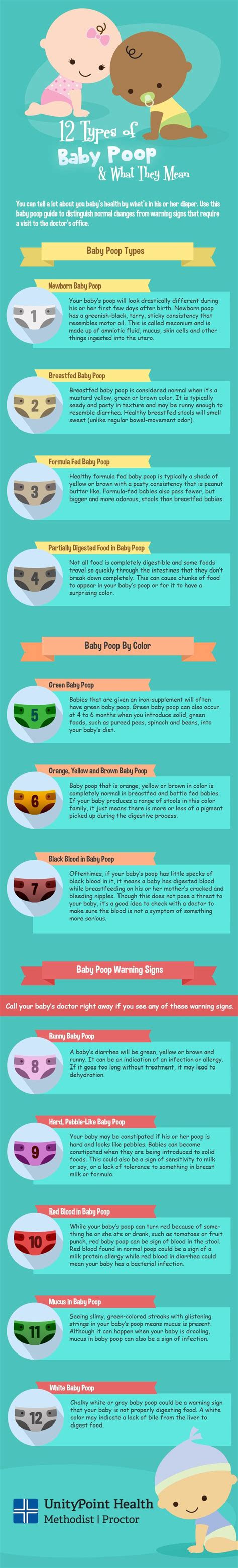 Questions about your baby's health? pin on baby peanut fun stuff