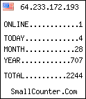free hit counter