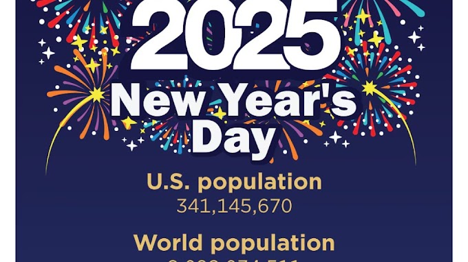 America's population projected to hit 341,145,670 at midnight EST on January 1