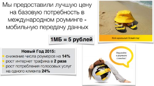 Итоги 2014 года, Билайн, Россия