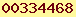 blog stats