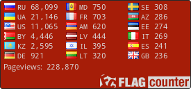free counters
